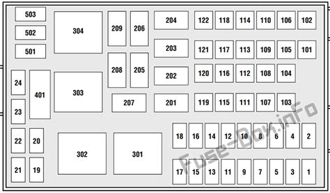 2002 Ford windstar fuse chart